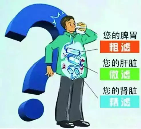 看看您家用的水管，是不銹鋼水管太貴，還是家人的健康不值得投資？
